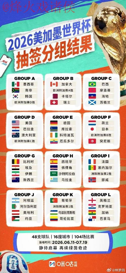 世界杯外围最新官方