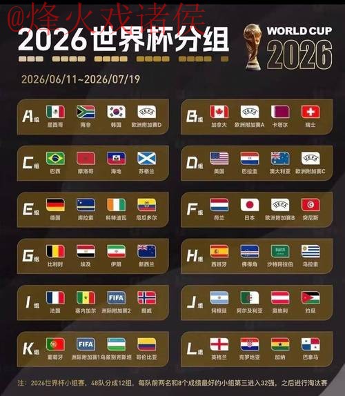 2026世界杯盘口免费官方 2026世界杯盘口免费官方