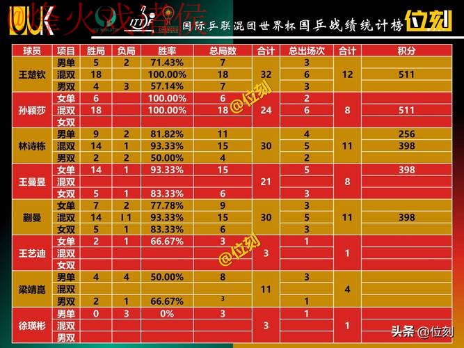 世界杯投注稳定全站 世界杯投注稳定全站