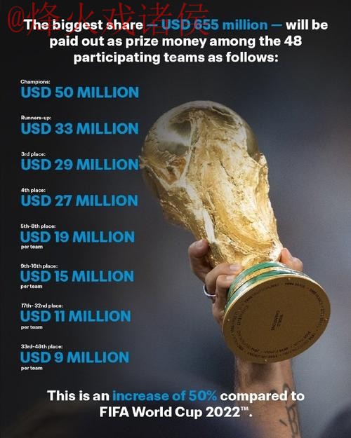 2026世界杯投注官方 2026世界杯投注官方