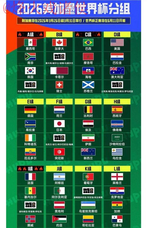 世界杯竞猜排行官方