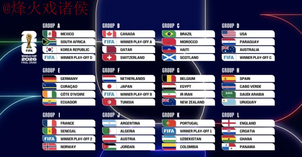 世界杯比分最新