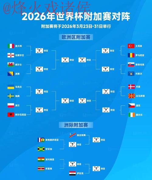 2026世界杯盘口注册最佳
