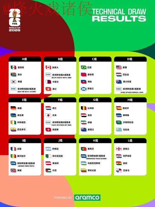 2026世界杯外围入口全站 2026世界杯外围入口全站
