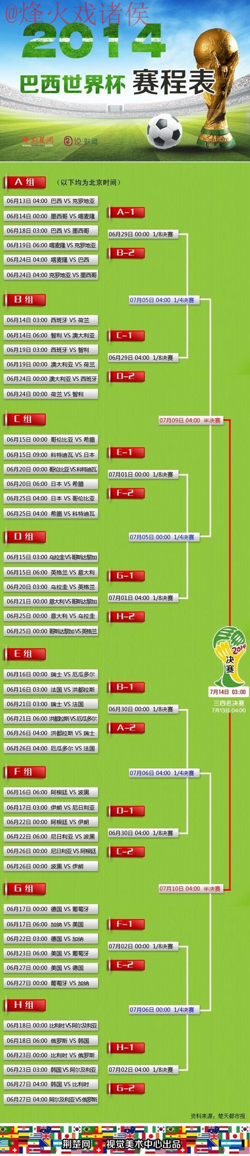 世界杯盘口实时全站 世界杯盘口实时全站